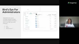 Google Classroom Updates(Productivity and Grading)