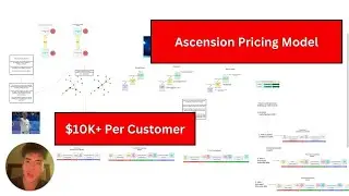 hitting $100k /mo is easy with The Ascension Pricing Model (SMMA)
