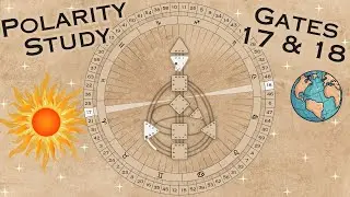 ~Mar 24-30 ~ Transits ~ Gates 17/18~