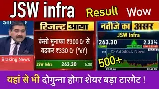 JSW infra share latest news, Result analysis target Jsw infra share news today