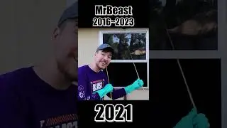 Mr Beast Then and Now (2016 ~ 2023)