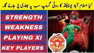 Islamabad United New Squad For PSL 2021 | Islamabad United Playing 11 For PSL 2021