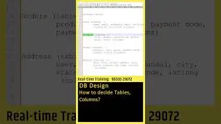 SQL Tutorial (How to decide Tables & Columns) MySQL Tutorial, Java Springboot, MERN stack, NodeJS