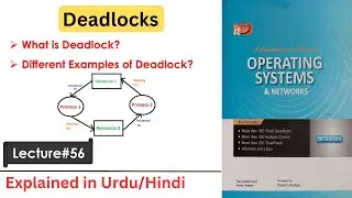 What is Deadlock with Example