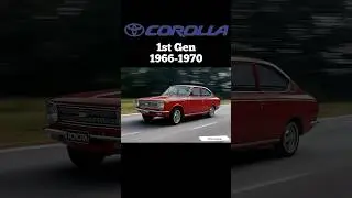Toyota Corolla Evolution (1966-2025)