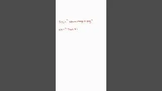 HTML Images Explained in 30 Seconds 
