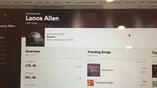 How to submit pitch to Spotify curated playlist