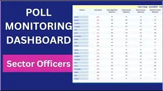 POLL MONITORING DASHBOARD | Election 2024