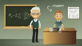 ЭСПРИ Электронный СПРавочник Инженера от разработчиков ЛИРА-САПР