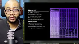 M4 MacBook Pro: Is M1 Still Enough for Music Production?