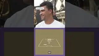 Al Ain legends pick their ultimate 5-a-side squad made of FIFA Club World Cup players 👀
