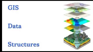 Understanding GIS Data Structures