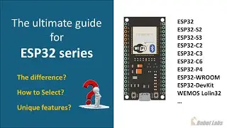 The ultimate guide for ESP32 series in 2025