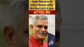 रोहतक विधानसभा के वर्तमान विधायक जानिए किसे कितने वोटों से हराया