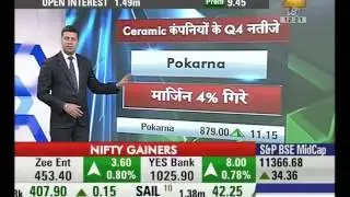 Somany Ceramics trading at 492 with the rise of 19.15