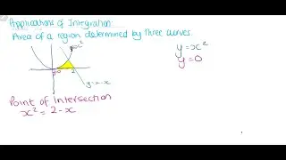 Applications of Integration: Area Bounded by three curves