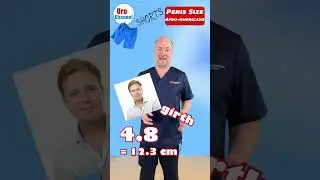 Average penis size in Afro-American men | UroChannel
