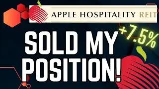 Apple Hospitality REIT APLE Stock Update - Options Strategy - REIT Stocks During High Bond Yield