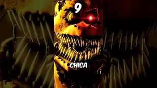 Ranking the FNaF 4 animatronics! 