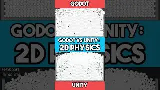 Godot vs Unity: 2D Physics