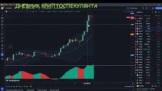 25 марта - на недельном графике BTC свеча молот, а не "повешенный".