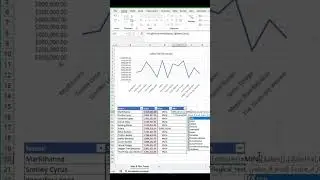 How to add MAX and MIN on chart #exceltricks #exceltips #exceltricks #microsoft #googlesheets #tips