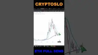 ETH FULL SEND