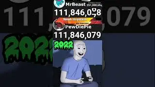 PewDiePie vs MrBeast - 1 Year Ago vs Now..