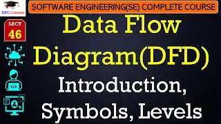 L46: Data Flow Diagram(DFD) | Introduction, Symbols, Levels | Software Engineering Lectures in Hindi