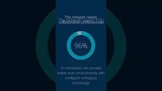 #Cisco