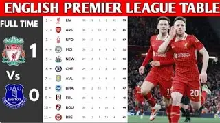 ENGLISH PREMIER LEAGUE TABLE UPDATED TODAY PREMIER LEAGUE TABLE AND STANDING 2024/2025