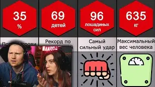 Сравнение: Пределы человеческих возможностей | РЕАКЦИЯ на НаучПоп