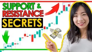 SECRETS to Drawing Support & Resistance - DAY TRADING SECRET REVEAL | Humbled Trader 