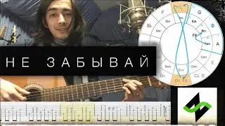 Тайна Коко - песня 