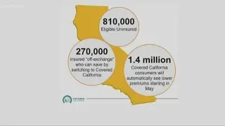 Covered California offering $1 per month health insurance plans | Dollars and Sense