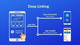 How to Redirect Users to the Play Store in Your App | Step-by-Step Guide
