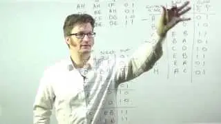 Digital Logic - State Reduction
