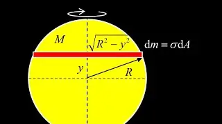 Find the moment of inertia of a disk about a diameter by using thin rods, moment of inertia integral