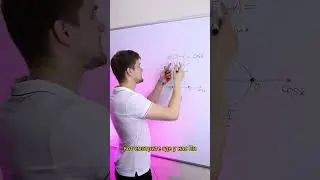 Формула Приведения в ТРИГОНОМЕТРИИ 