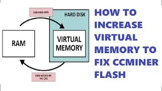How to Increase Virtual Memory to Fix CCMiner Flash Crash