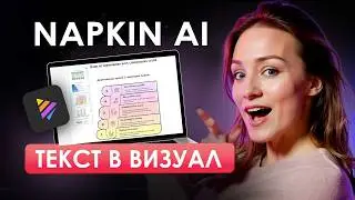 Бесплатная НЕЙРОСЕТЬ - преврати любой ТЕКСТ В СХЕМУ, диаграмму или майнд карту