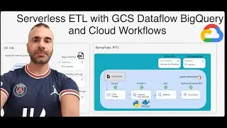 Serverless ETL with GCS, Dataflow, BigQuery and Cloud Workflows