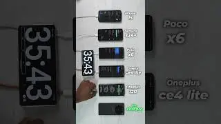 2024 ULTIMATE CHARGING TEST ! #shorts