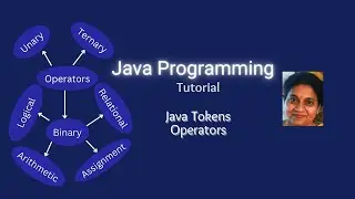 Lesson 10 Java tokens -  Operators