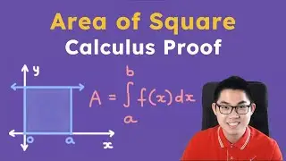 Derive the Area of a Square using Integral Calculus (Circular Proof)