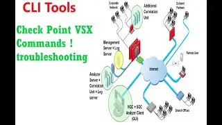 Check Point Firewall Commands : CLI Tools Part 6 : Check Point VSX Commands ! Daily troubleshooting