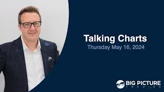 Talking Charts - MacroVoices 