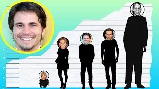 How Tall Is Jason Ritter? - Height Comparison!