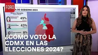 Así votaron las alcaldías CDMX este 2024 - Sábados de Foro