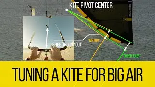 Tuning A Kite For Big Air. Kitesurf tutorial on how to set up kite bridles.